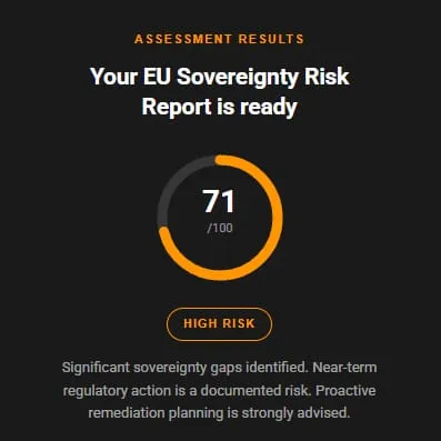 Sovereignty risk assessment results